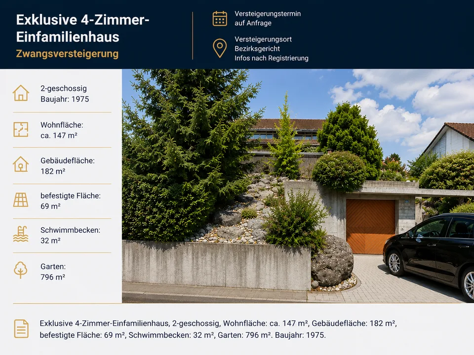 Einzigartiges Einfamilienhaus mit Pool in Rüti