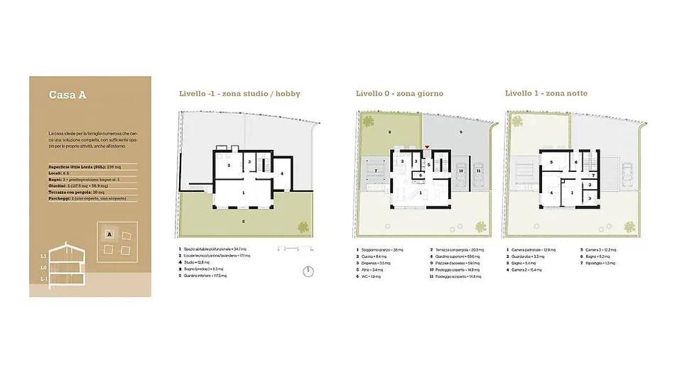 Dernière des 4 nouvelles villas à Airolo
