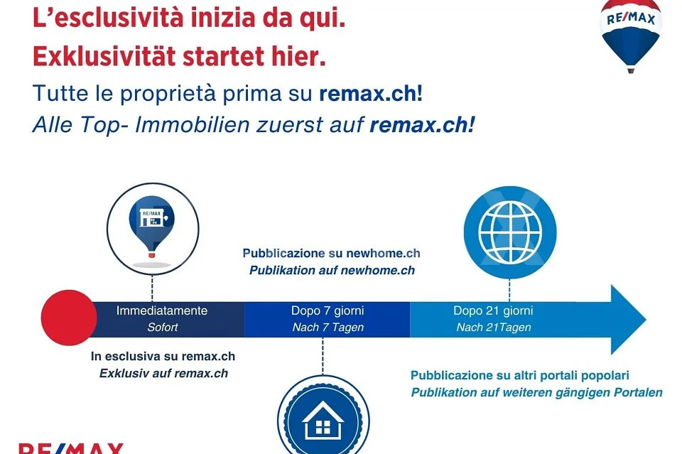 Terreno edificabile a Biogno  Costruisci il futuro abitativo che desideri
