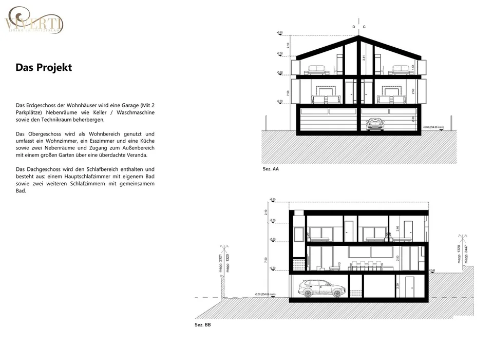 4.5 ROOMS: YOUR SINGLE-FAMILY VILLA OF THE NEW GENERATION