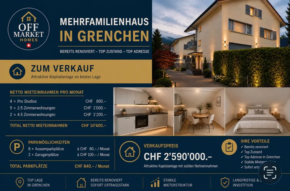 Zwei Mehrfamilienhäuser in Grenchen – attraktive Kapitalanlage 5.3% Nettorendite