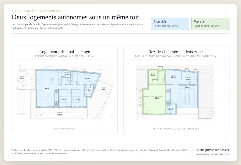 Villa nuova con unità indipendente e vista aperta sulle Préalpes - Senèdes