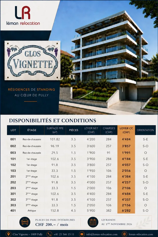 Several 3.5-room apartments with lake view and quiet location for rent