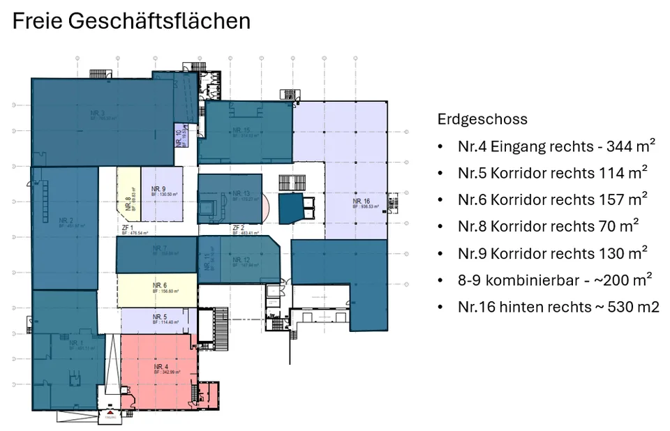 Outlets Murgenthal - freie Geschäftsflächen