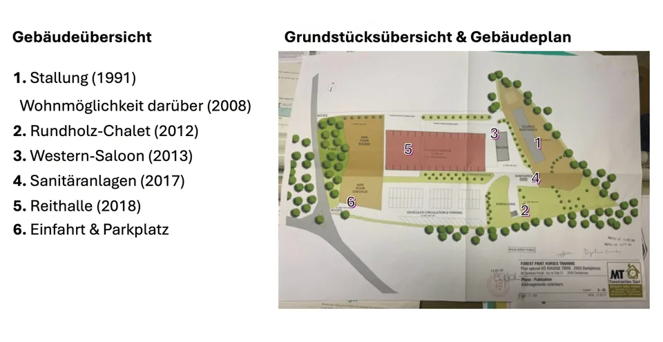Einzigartige Pferderanch mit vielseitigem Nutzungspotential