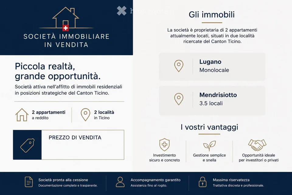 Vendesi in blocco due appartamenti Residenziali a Reddito