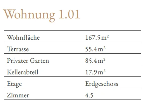 Wohnen der Extraklasse – exklusive 4.5-Zimmer-Terrassenwohnung am Buechenberg – Foto 9 von 11