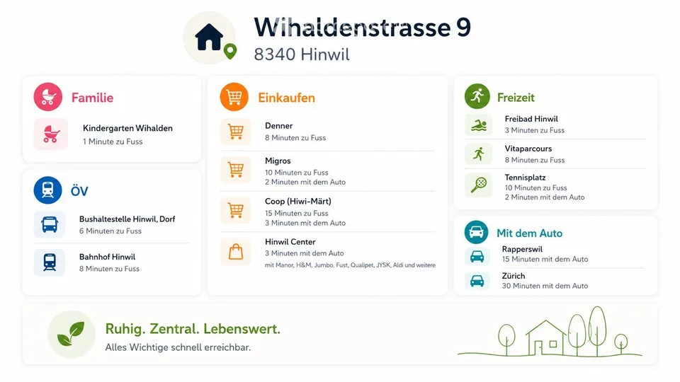 4.5-Zimmer-Wohnung im Eigentumsstandard mit Balkon