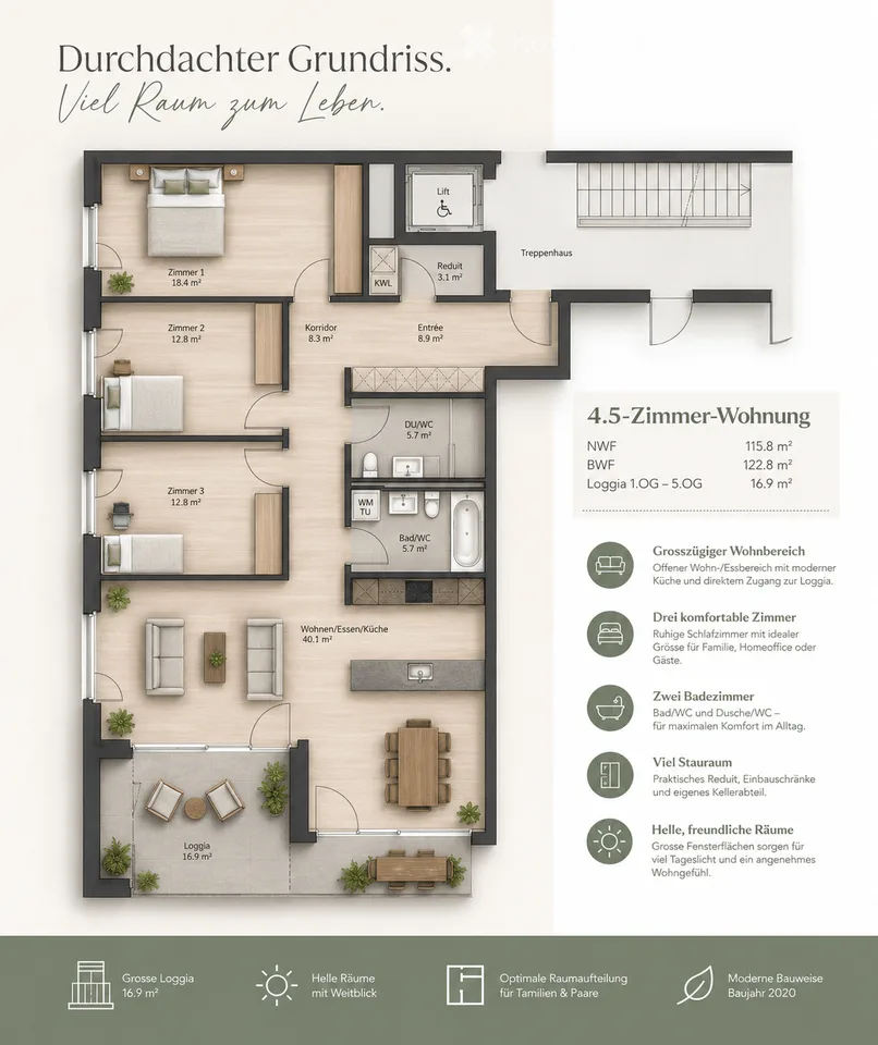 Modern living in Ebikon | 4.5-room apartment | 118 m² | Built in 2020