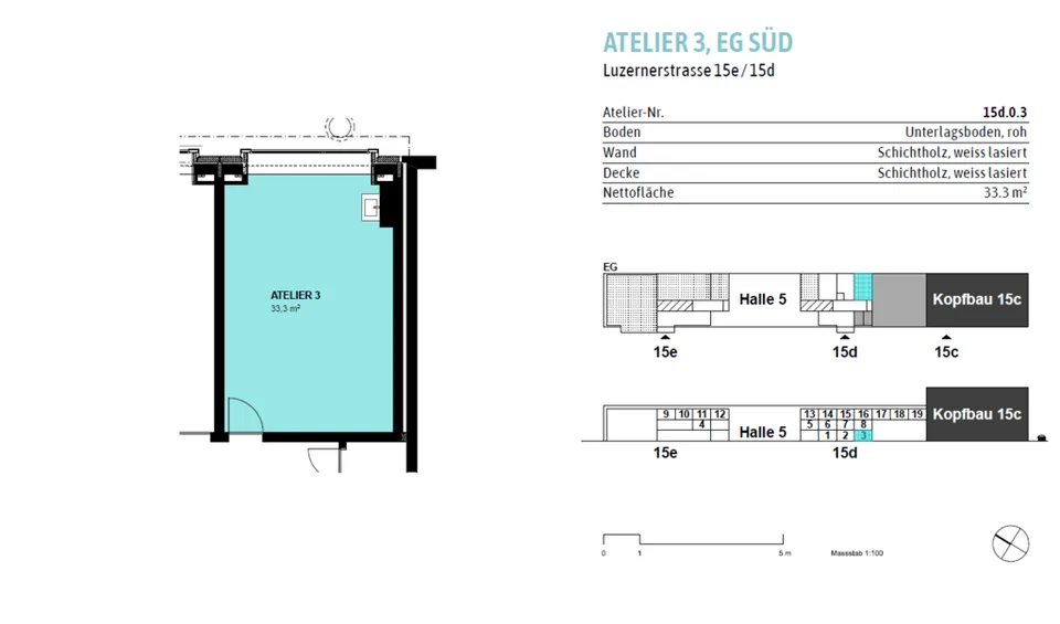 Atelier mit Lavabo - mehr Platz für Ihr Hobby
