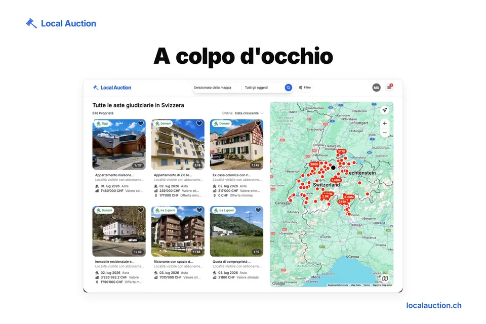 Baugrundstück mit Rustico