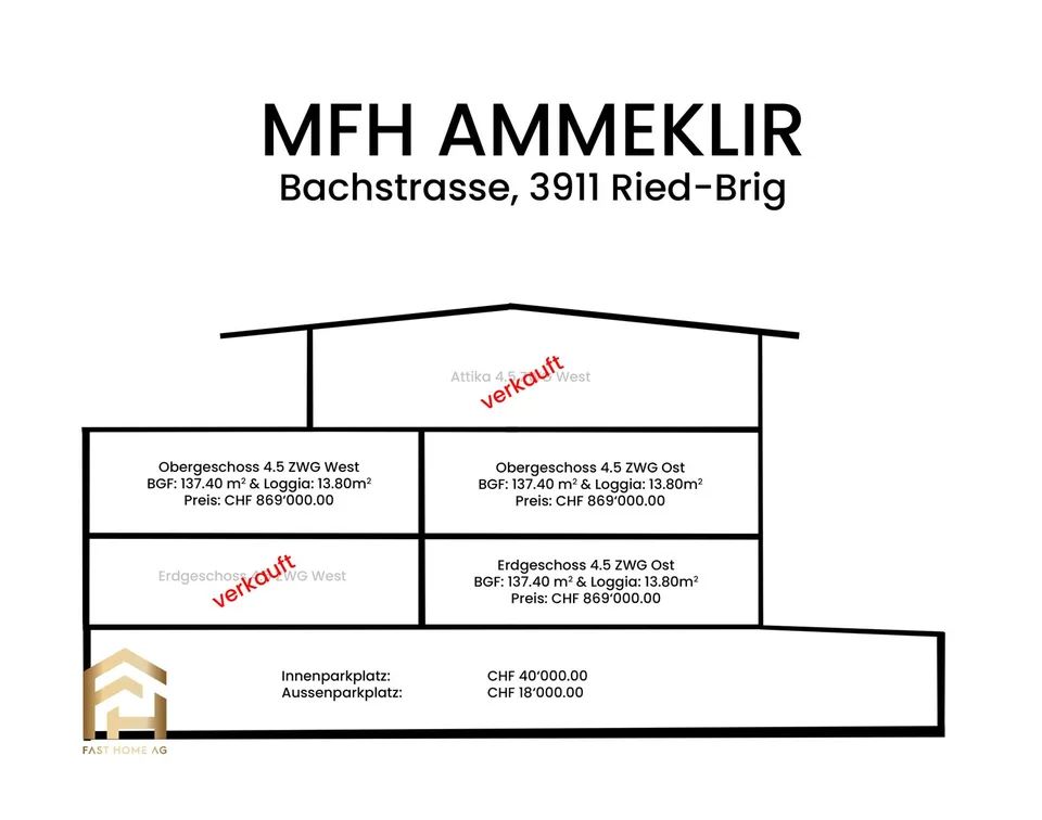 Spacious 4.5 room apartment in Ried-Brig on the upper floor west
