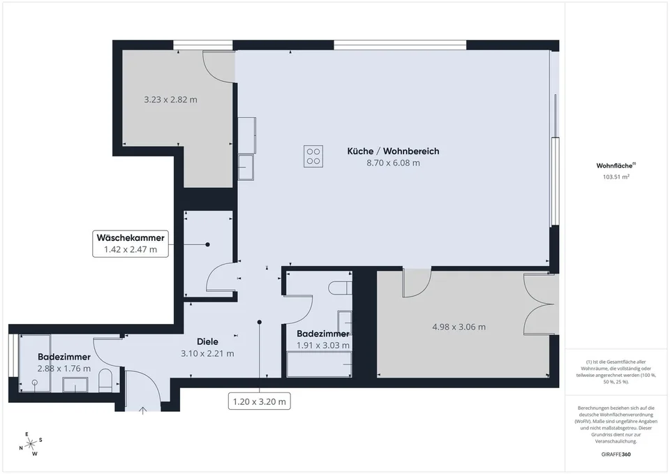 Le privilège d'appeler cet appartement son chez-soi !