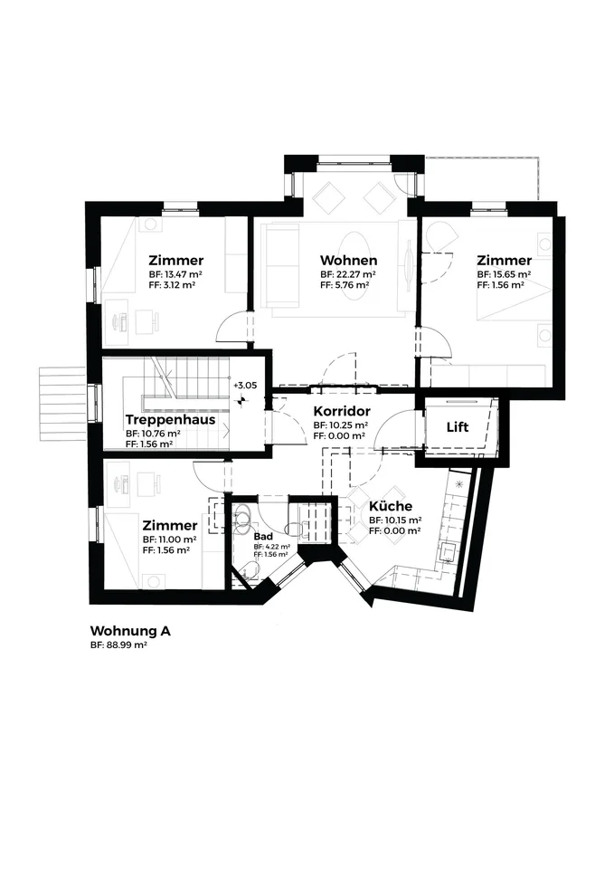 Ihr neues Zuhause in St. Gallen