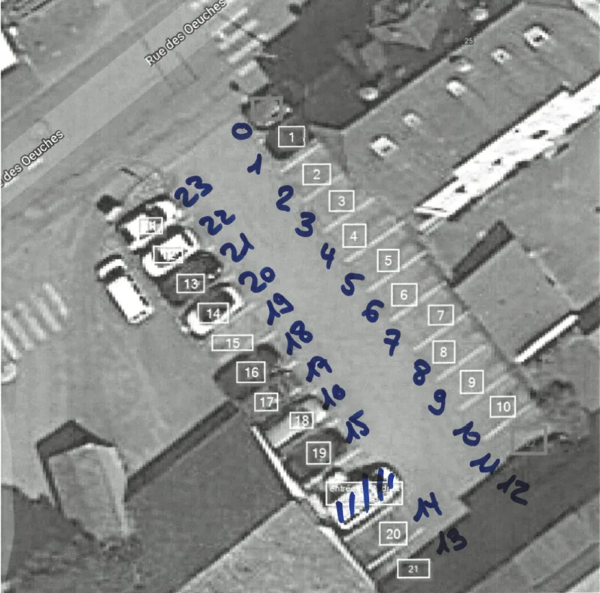 Idealer Parkplatz, nur 150 m vom Migros-Einkaufszentrum entfernt