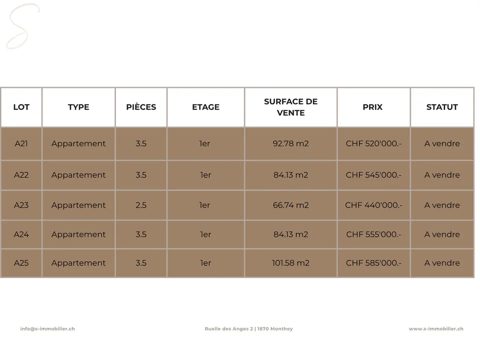 Nouvelle construction à Chamoson - Lot A36 - 2.5 pièces en attique – photo 8 sur 10