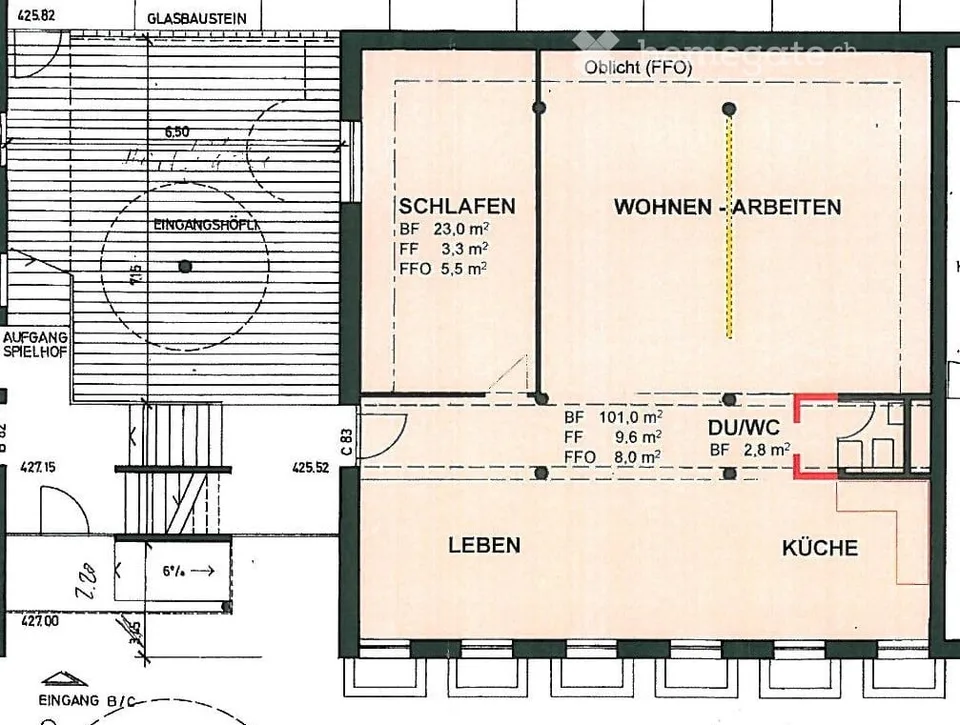 Willlkommen in «stadtnah&ländlich»