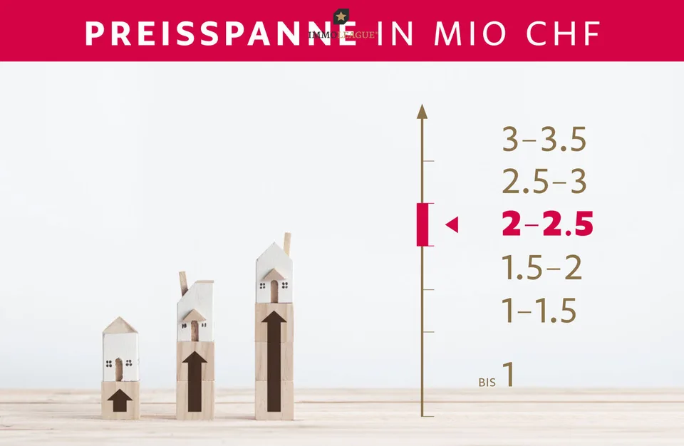 Einzigartiges Luxusdomizil mit Poolparadies und Weitblick. – Foto 9 von 11