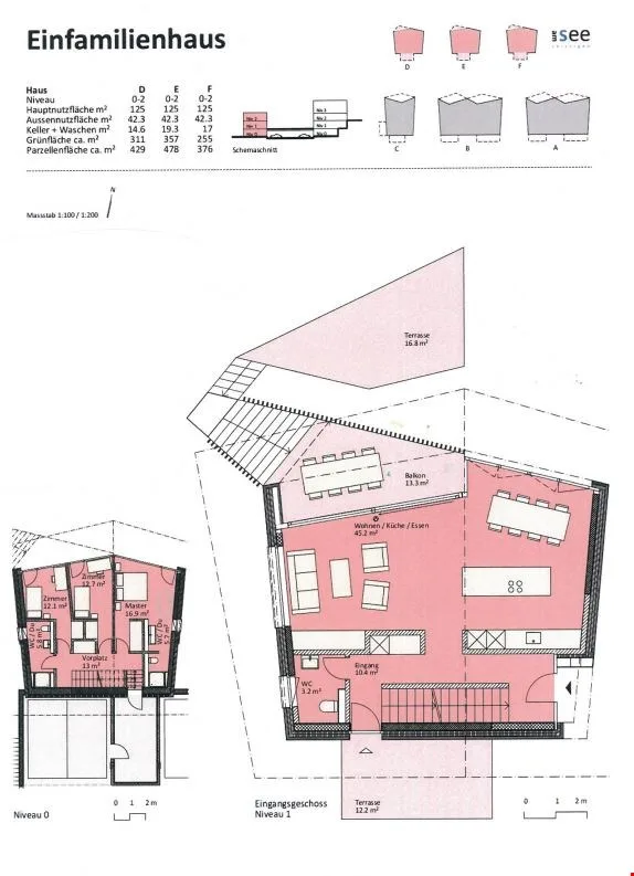 Living where others vacation - exclusive single-family home in Leissigen
