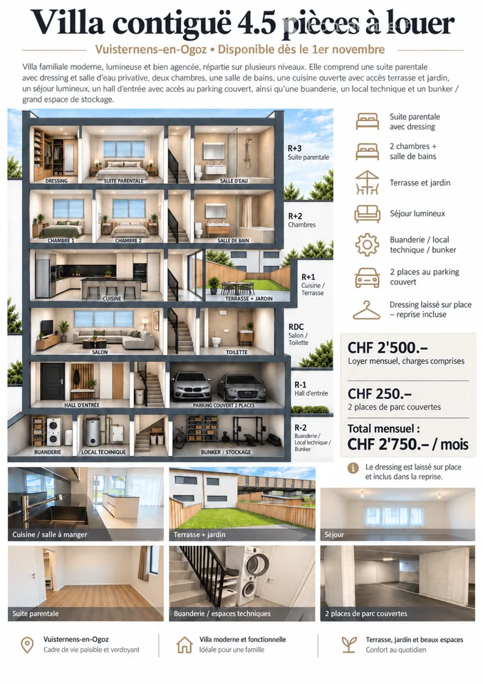 Moderne 4.5-Zimmer-Villa – 200 m² – Garten – 2 überdachte Parkplätze – Vuisternens-en-Ogoz
