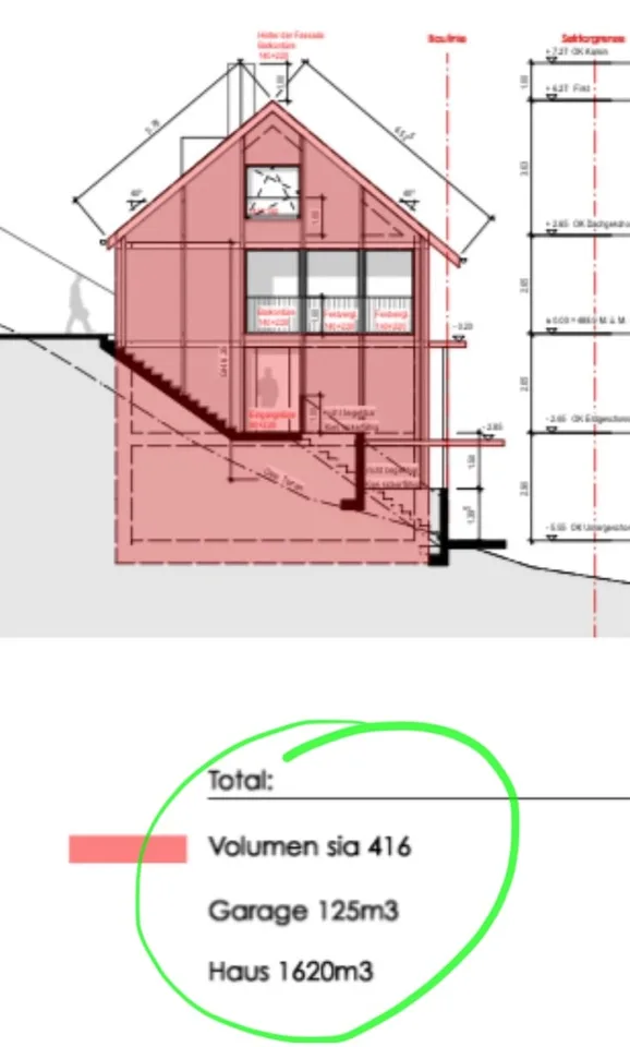 Multi-generation house – photo 16 of 30
