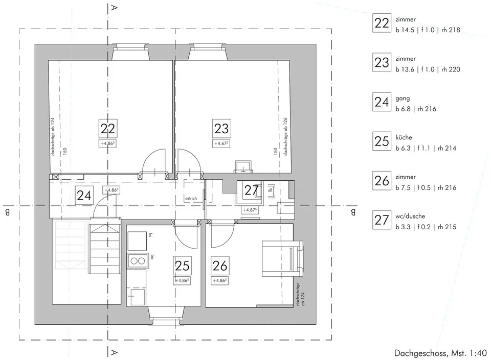 Casa con riserva di costruzione e vista spettacolare, 535 m² W2 – foto 11 di 12