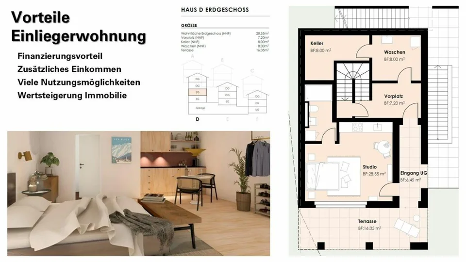 Elegantes Haus mit separater Einliegerwohnung - Vielseitiges Wohnen...