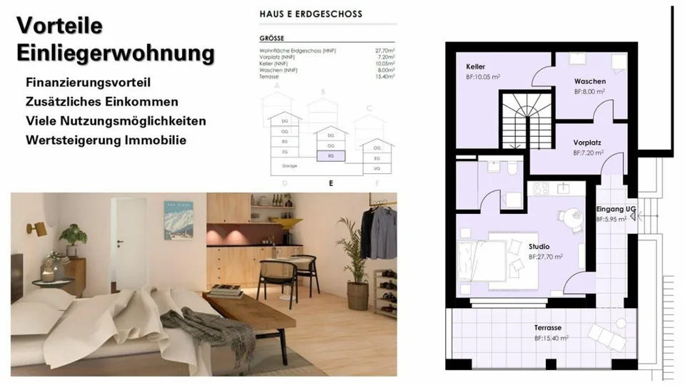 Investimento e qualità della vita: Casa con appartamento per gli ospiti separato (Casa E)