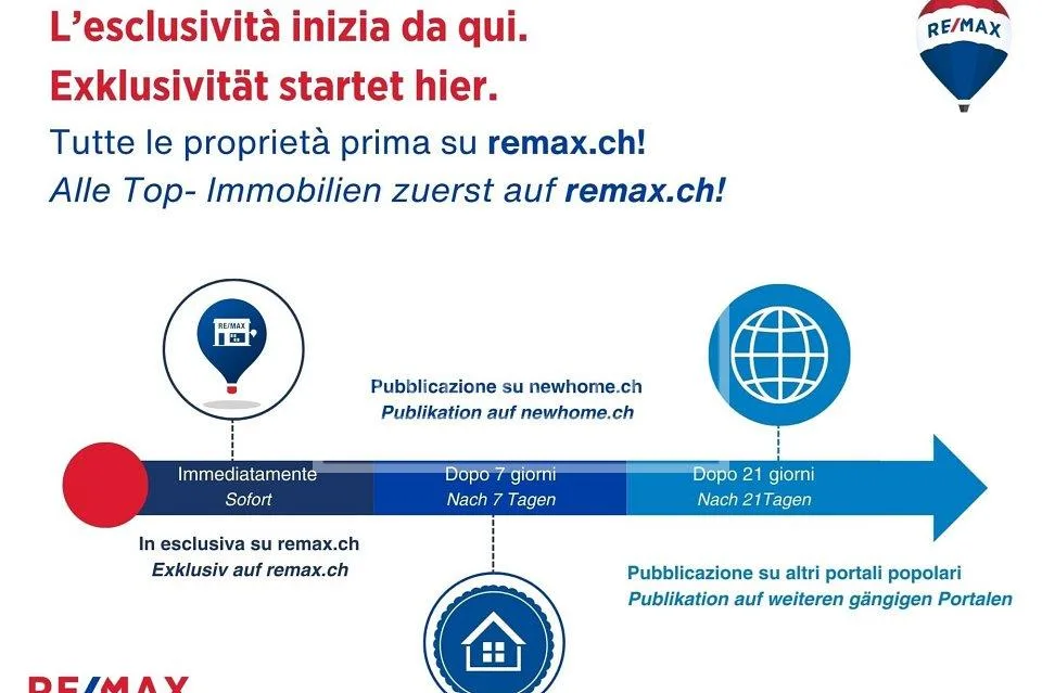 Nuovo e moderno appartamento duplex di 3 ½ locali con ampia terrazza e splendida vista
