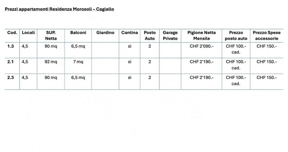 Nouvelle résidence à Cagiallo – photo 12 sur 12