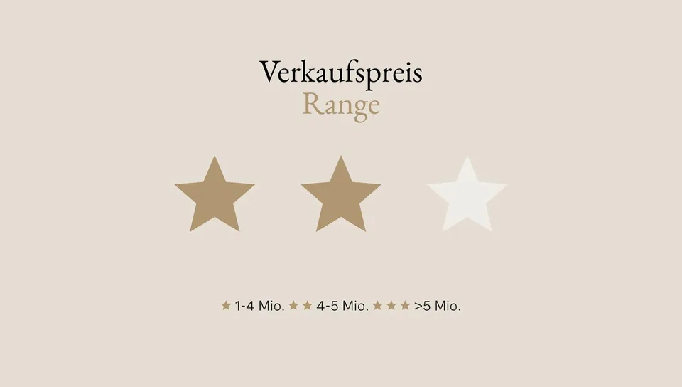 Ruhe, Privatsphäre und Natur - Refugium in Root