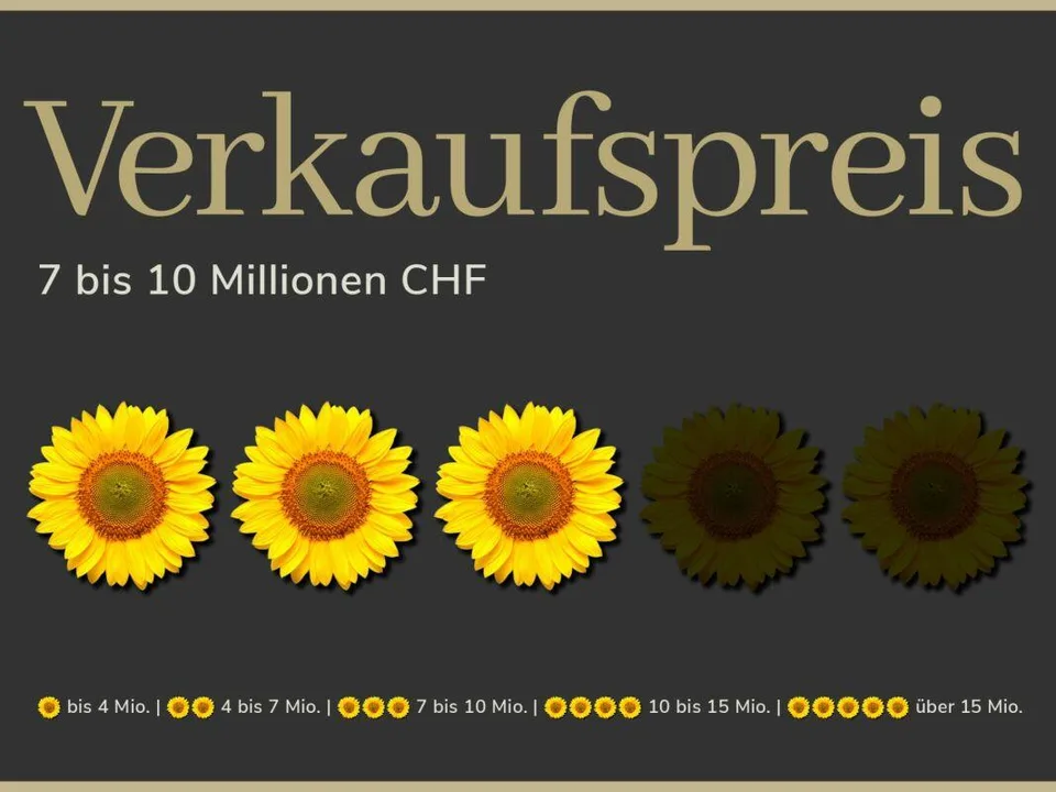 Ein Zuhause zum Verlieben - exklusives Einfamilienhaus mit Gartenpa...