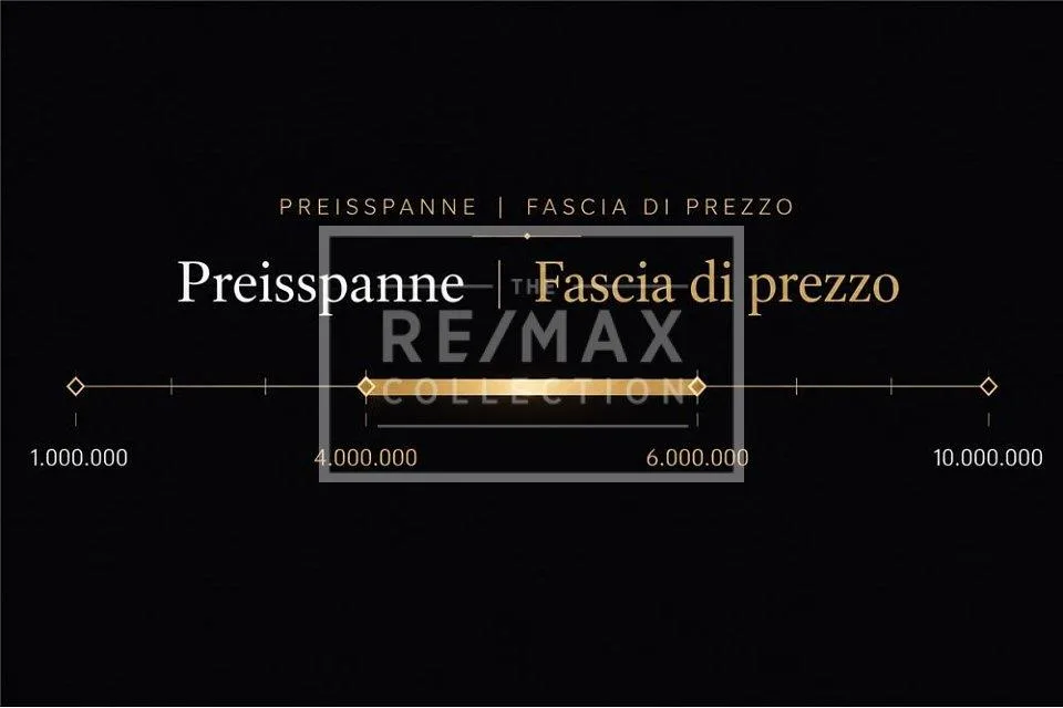 Appartamento di lusso di 5 locali sul Monte Verità Ascona