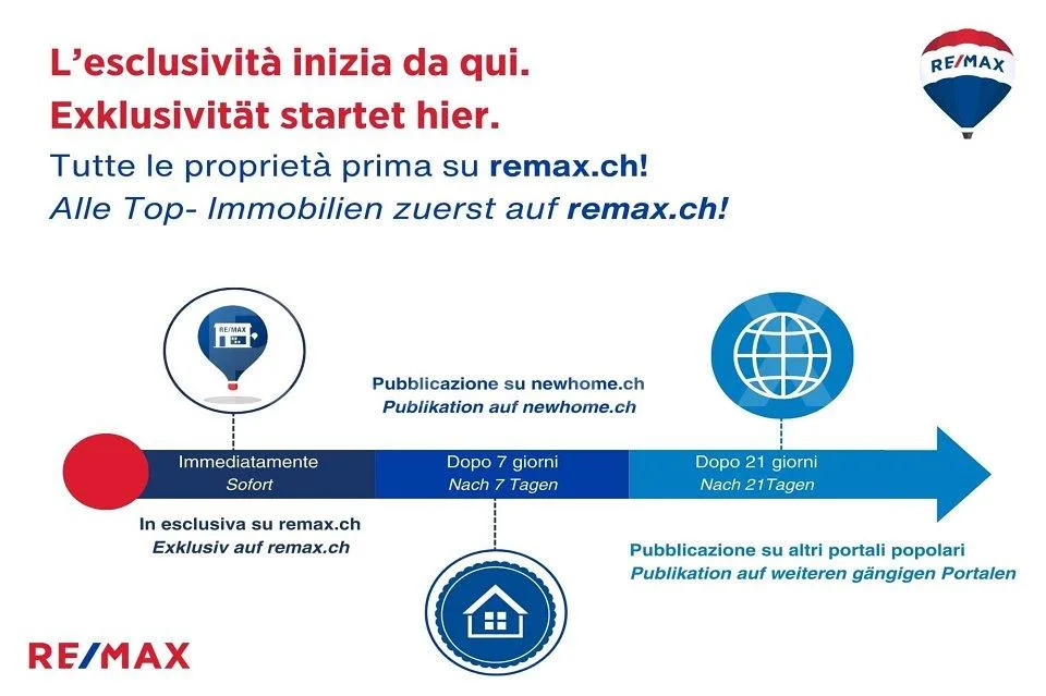 Casa plurifamiliare / oggetto a reddito in una elegante villa storica