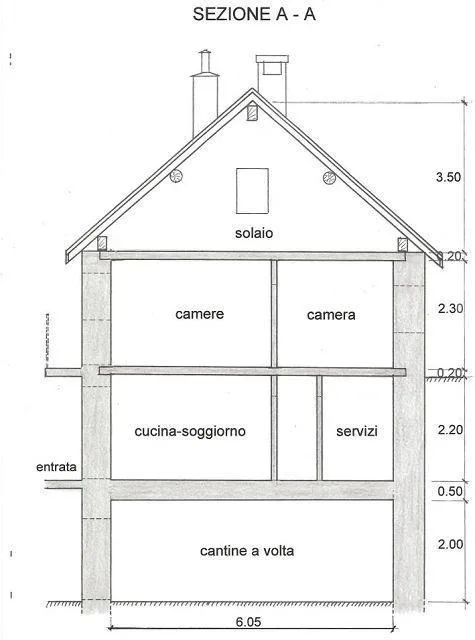 4-Zimmer-Dorfhaus zum Ausbauen mit Garten und Parkplatz / Casa nel ... – Foto 20 von 22
