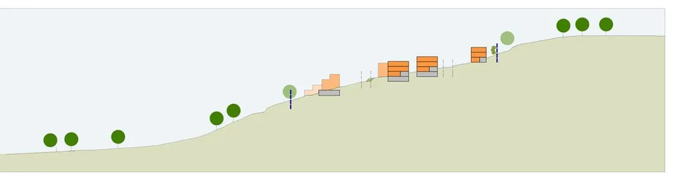 Bauland (1512 m²)mit bewilligtem Gestaltungsplan