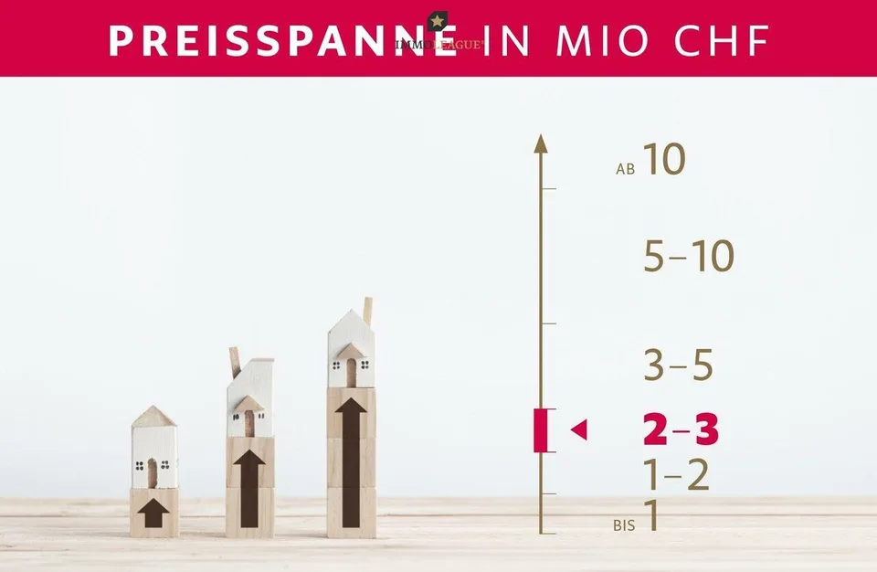 Moderne Eleganz in Toplage mit See- und Säntissicht – Foto 6 von 8