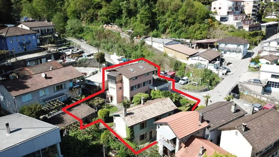 Oggetto di reddito