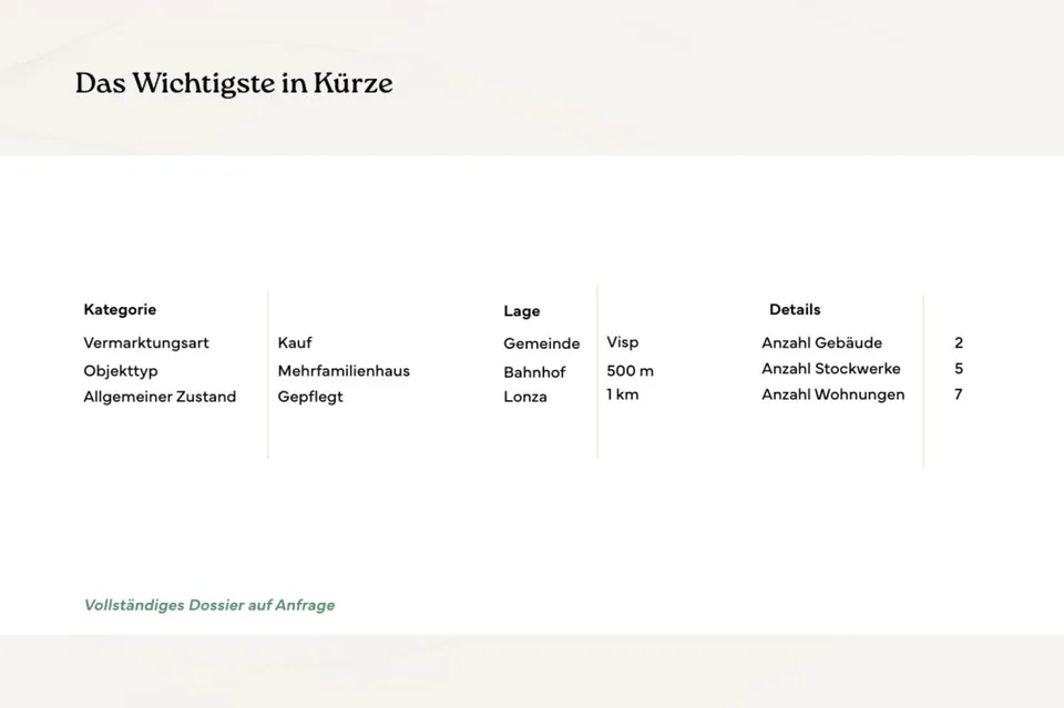 Renditestarkes Mehrfamilienhaus im Zentrum von Visp