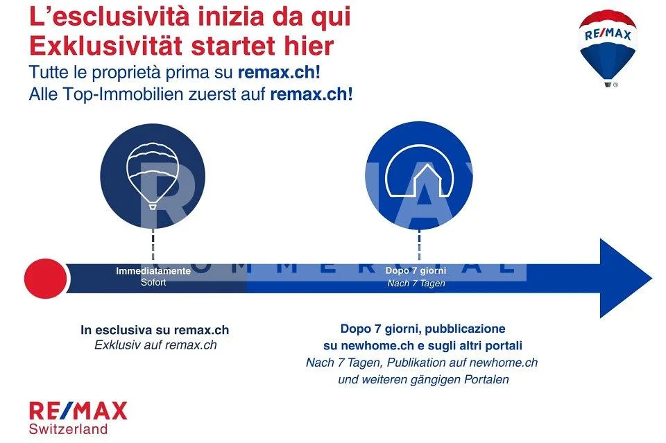 Ufficio-laboratorio di 3 locali