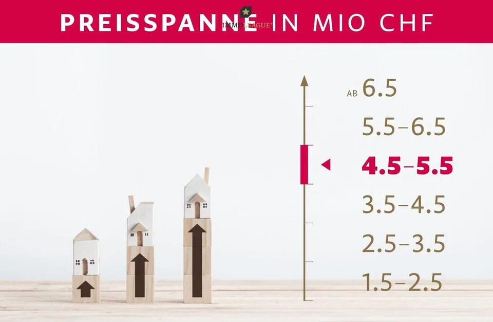 Architektenvilla mit Atrium, Pool und Panoramaseesicht. – foto 10 di 12