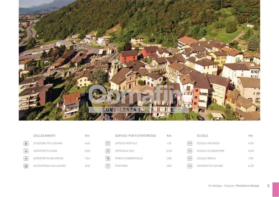 Nuovo App. 4.5 - Residenza Molago Grancia
