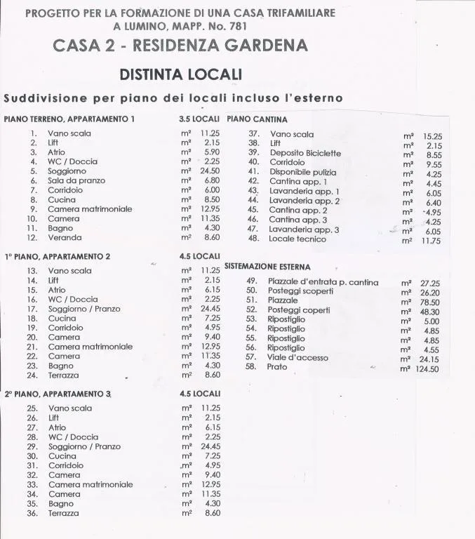 4 1/2-Zi-Neubau-Gartenwohnung in 3-Fam-Haus Progetto di un app. pia... – Foto 11 von 15