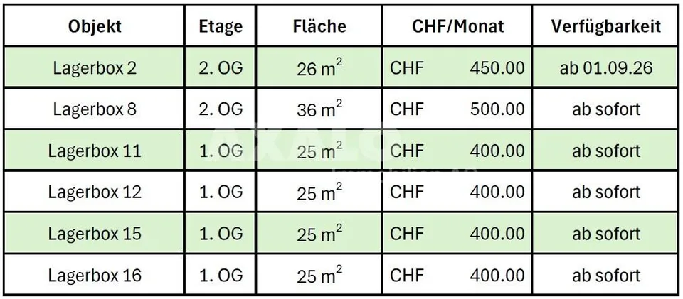 Lagerboxen für verschiedene Nutzungsmöglichkeiten – photo 21 of 21