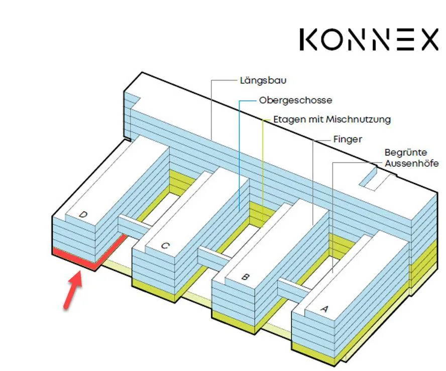 Ausgebaute Plug & Play Fläche mit eigenem Aussenzugang