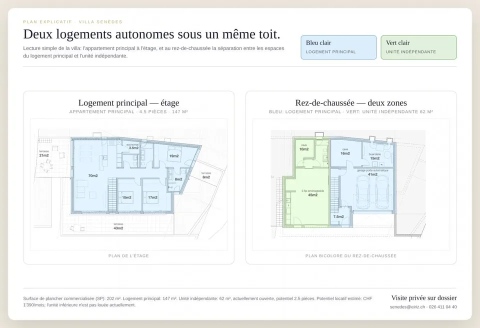 Villa neuve avec unité indépendante et vue dégagée sur les Préalpes...