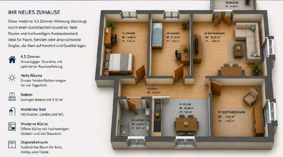 4 Zi-Wohnung in Renovation