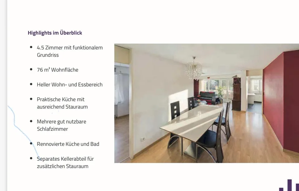 Wohnung