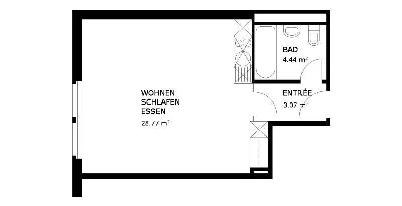 Klein aber Oho