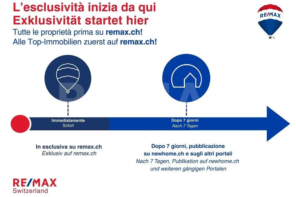 Affascinante casa ticinese con vista lago